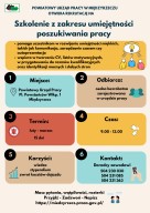 Zdjęcie artykułu OTWIERAMY nabór na 15-dniowe szkolenie z zakresu umiejętności poszukiwania pracy.